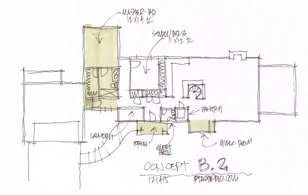 home design process