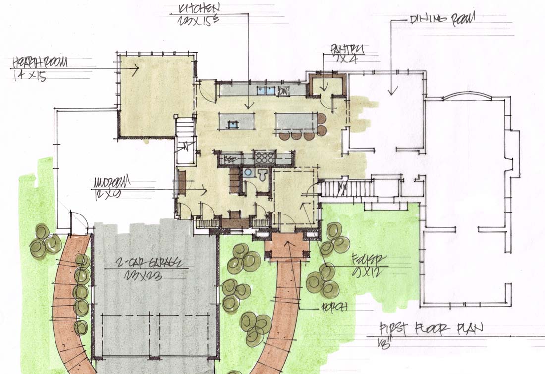 kitchen remodel planning