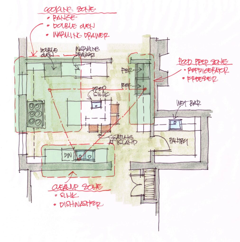 plan for a kitchen in an historic home
