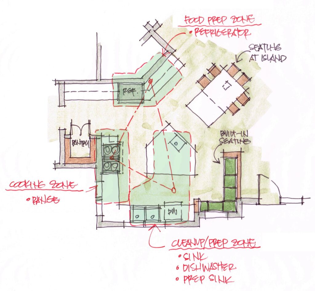 plan for a large angled kitchen